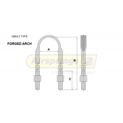 TRAILING ARM U-BOLT - BPW M24 128x300x120