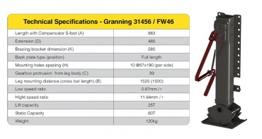 INTERGRAL GEARED LANDING LEG