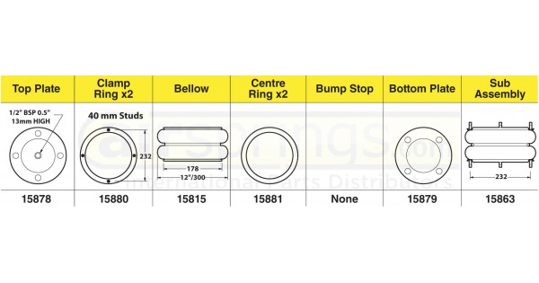 Airspring convoluted dunlop 12x2 pnp 30552011 